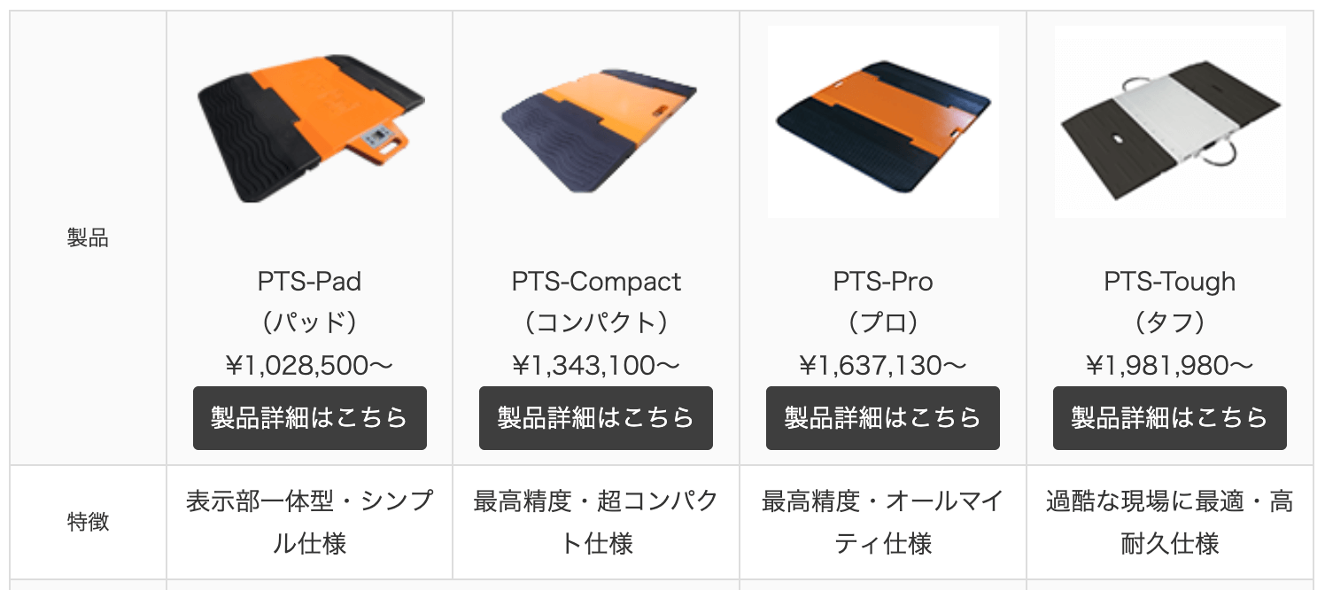 共栄計器の画像2