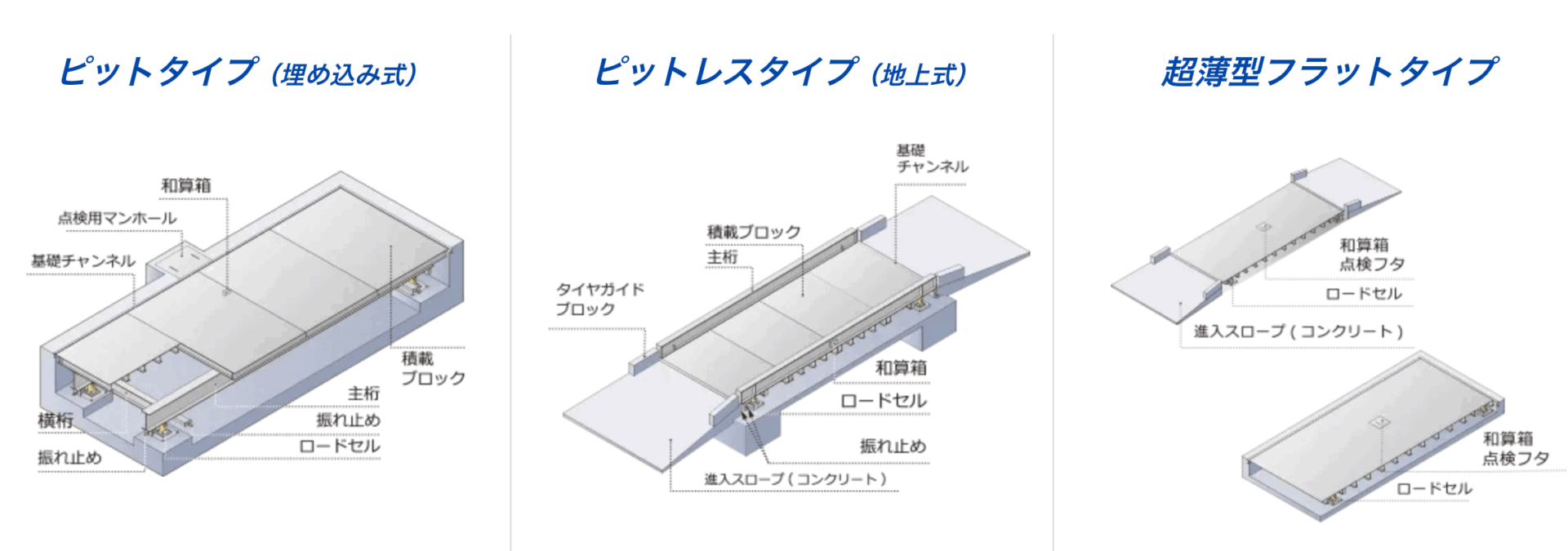鎌長製衡の画像3