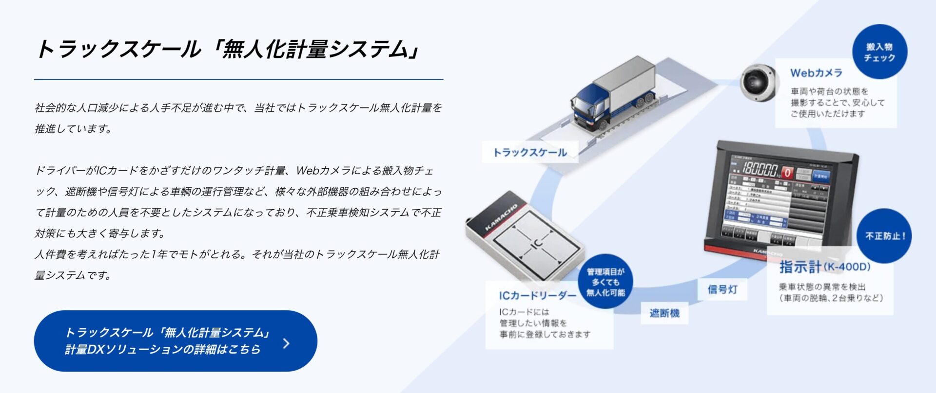 鎌長製衡の画像4